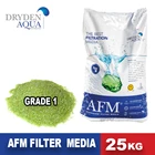 Filter Kolam Renang / Media Filter AFM kemasan 25 Kg 2