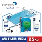Filter Kolam Renang / Media Filter AFM kemasan 25 Kg 6